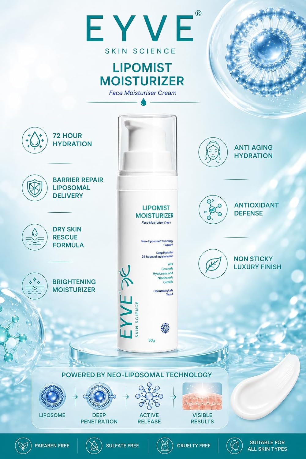 Neo-Liposomal Moisturizer Cream