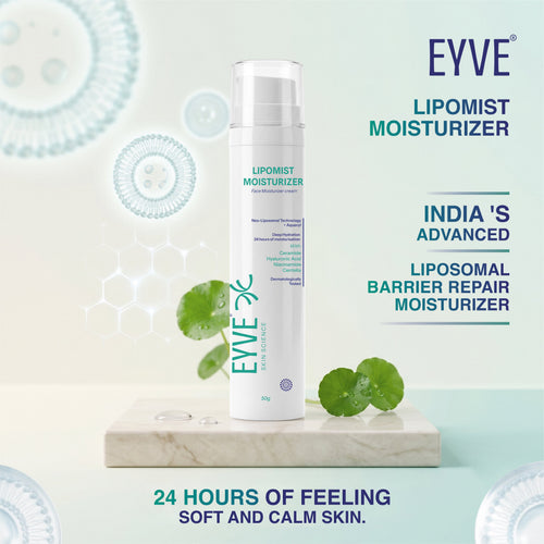 EYVE LipoMist moisturizer hydration and moisture-barrier infographic