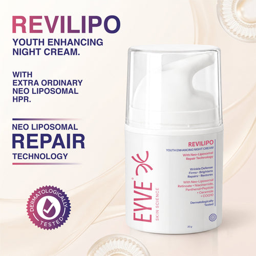 EYVE Revilipo Pro youth-enhancing night cream and repair formulation artwork