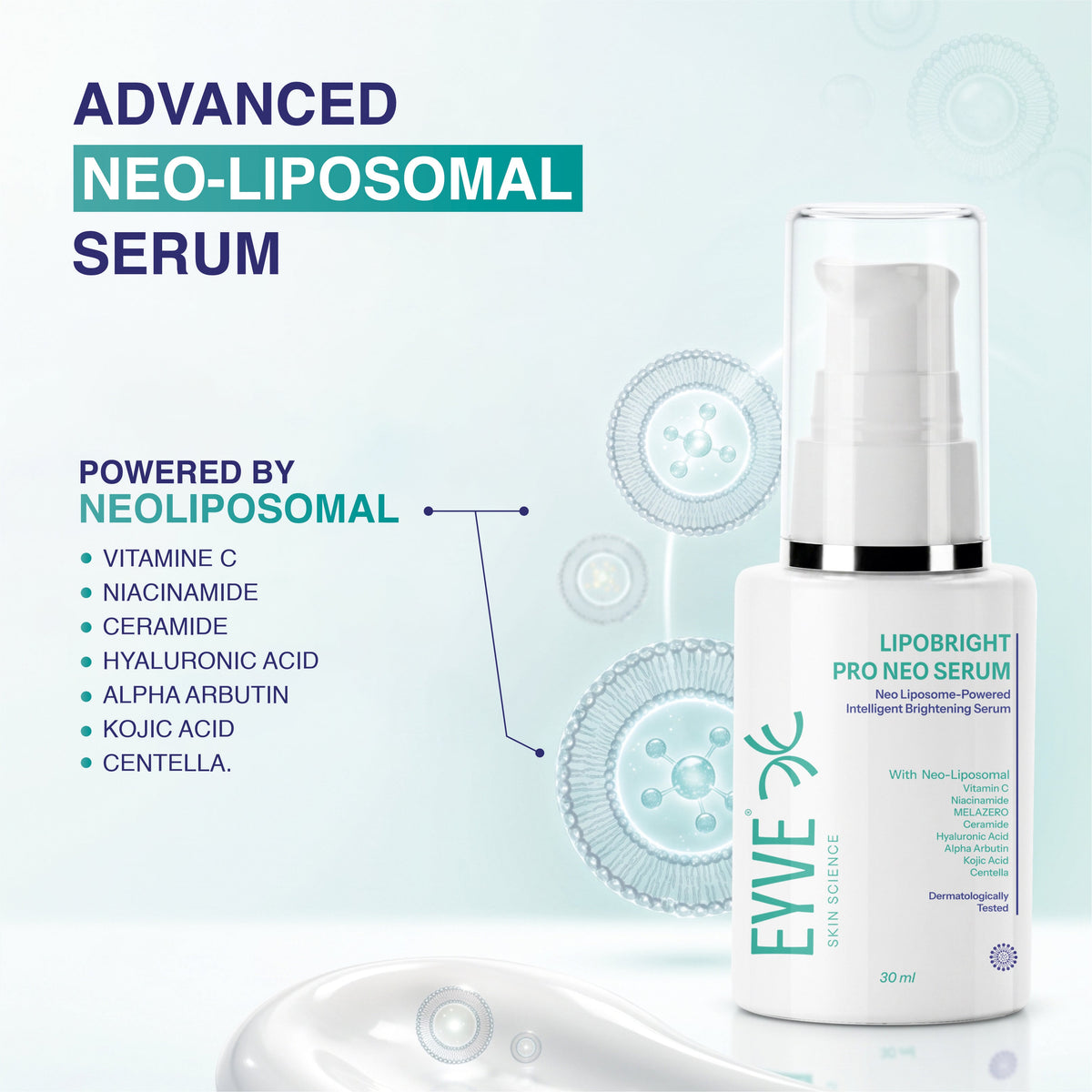 EYVE Lipobright Pro advanced neo-liposomal serum actives infographic